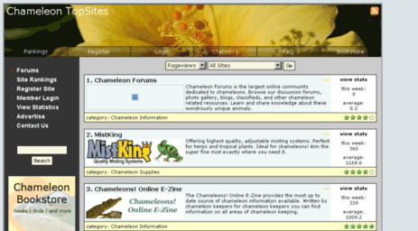 chameleontopsites.com