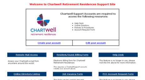 chartwellsupport.com