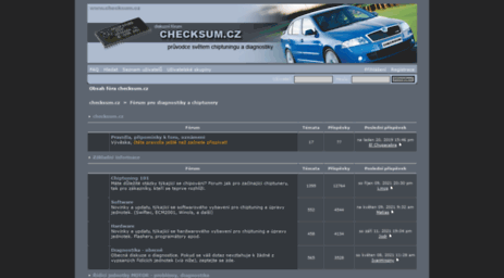 checksum.cz
