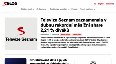 cialissideeffects.sblog.cz