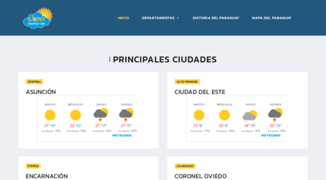 climaparaguay.com