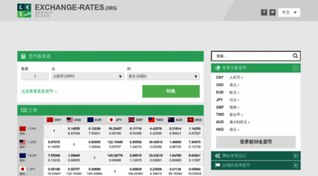cn.exchange-rates.org