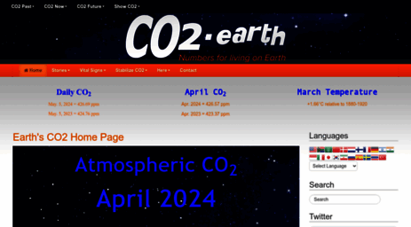 co2now.org