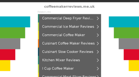 coffeemakerreviews.me.uk