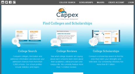 college.cappex.com