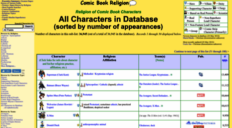 comicbookreligion.com