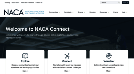 community.naca.org