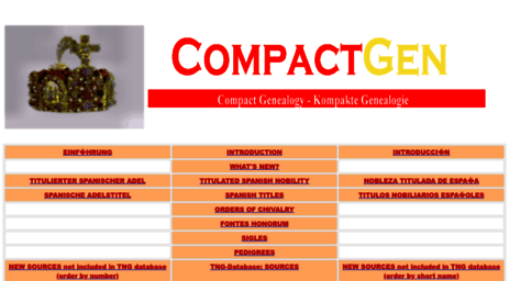 compactgen.com