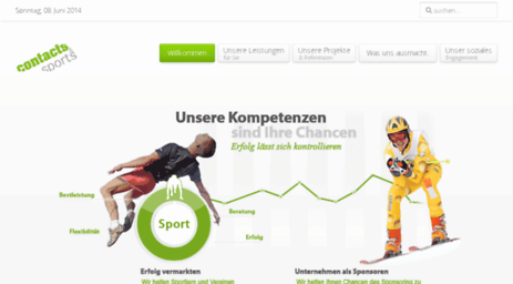 contacts-sports.de