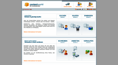 contentworld.de