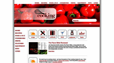 cookingindex.com