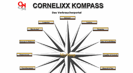 cornelixx-kompass.de