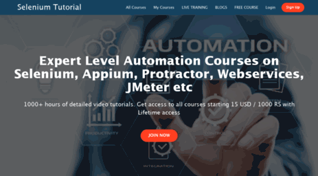 courses.way2automation.com