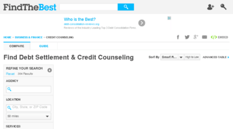 credit-counseling-service.findthebest.com