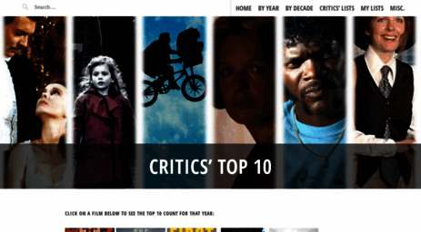 criticstop10.com