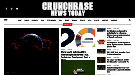 crunchbasenewstoday.com