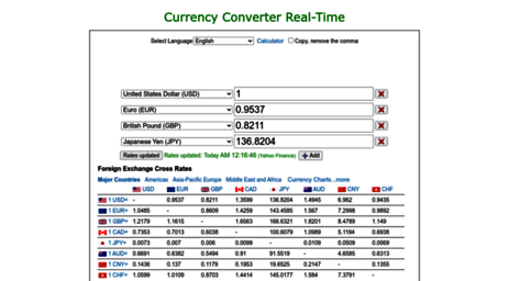 currency.overbits.net