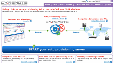cyremote.com