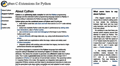 cython.org