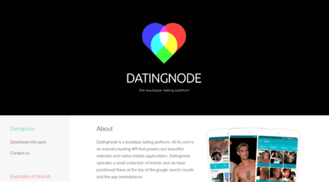datingnode.com