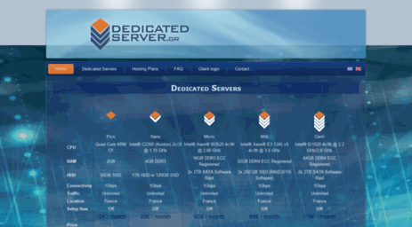 dedicated-server.gr