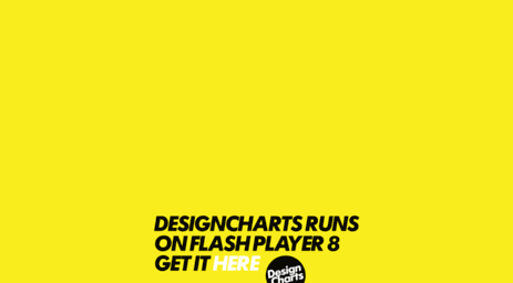 designcharts.com