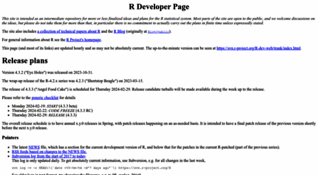developer.r-project.org