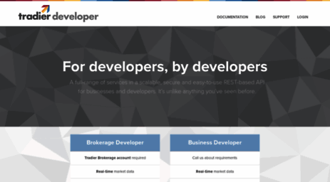 developer.tradier.com