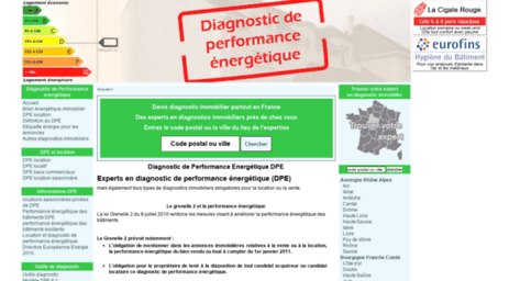 diagnostic-de-performance-energetique.com