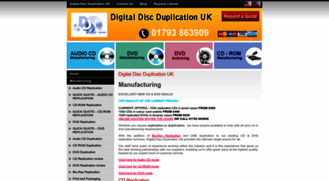 digitaldiscduplication.co.uk