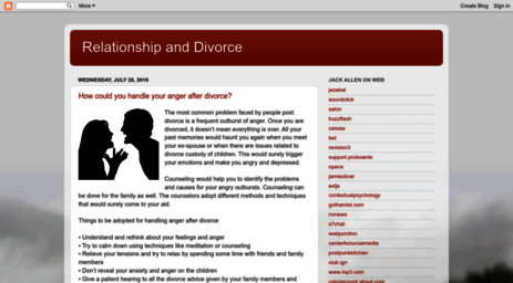 divorceprocedures.blogspot.com