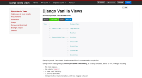 django-vanilla-views.org