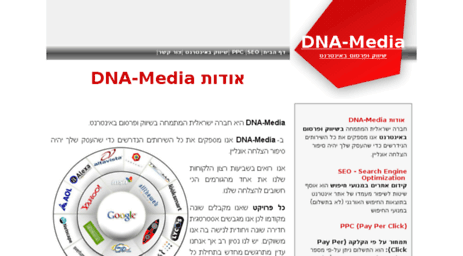 dna-m.com