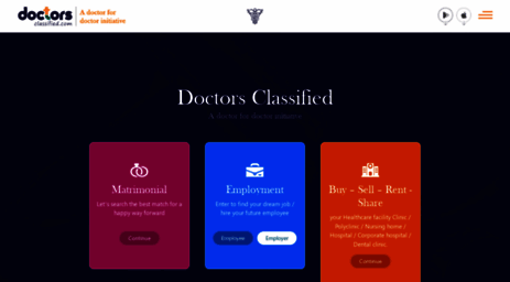 doctorsclassified.com