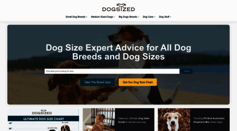 dogsized.com