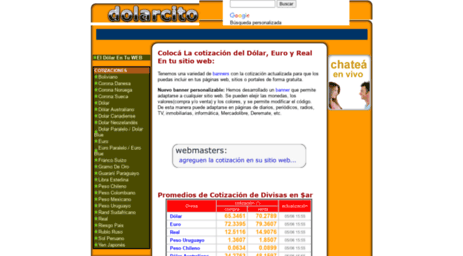 dolarcito.com.ar