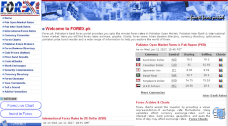 Forex pk forex clubs in moscow