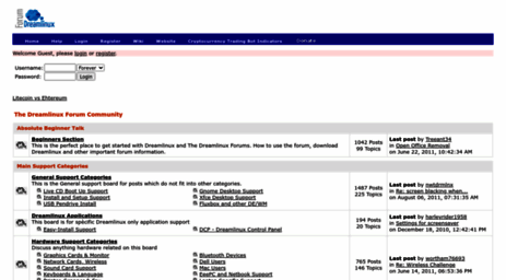 dreamlinuxforums.org