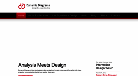 dynamicdiagrams.com
