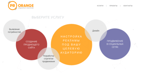 e-orange.ru