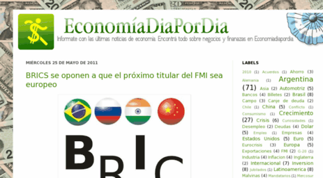 economiadiapordia.blogspot.com