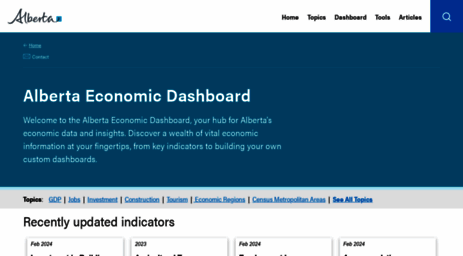 economicdashboard.alberta.ca