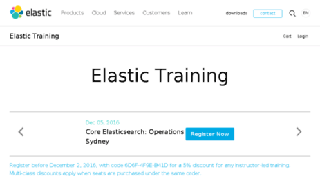 elasticsearch.trainingrocket.com