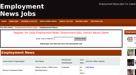 employmentnewsgovt.in