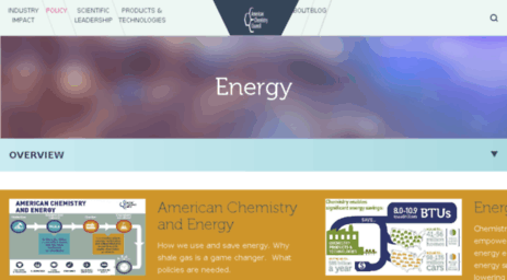 energyefficiency.chemistrytoenergy.com