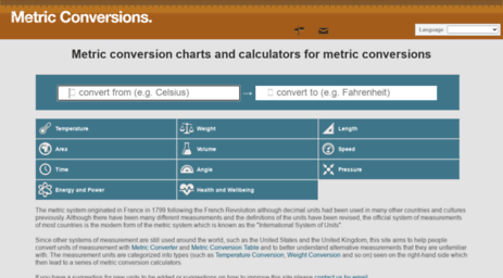 es.metric-conversions.org