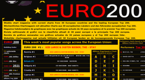 euro200.net
