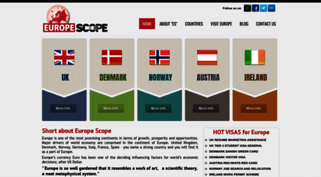 europescope.com