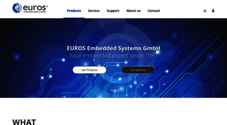 euros-embedded.com