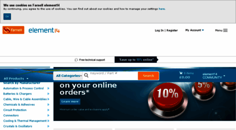 export.farnell.com